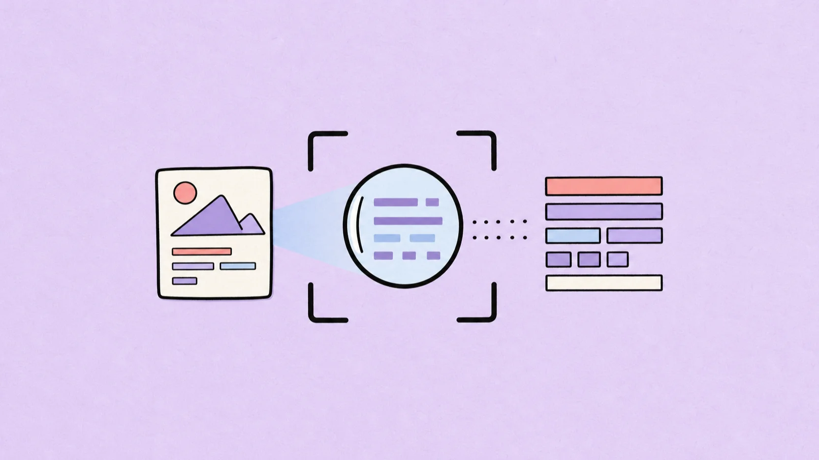 How optical character recognition converts an image into editable text
